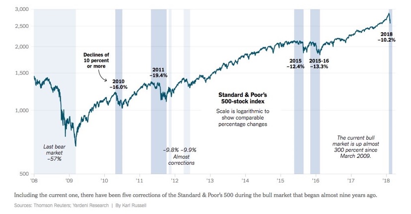 chartnew.jpg